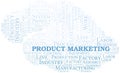 Product Marketing word cloud create with text only.