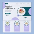 Product overview flat landing page website template. Ratings, customer relationship, premium service. Web banner with