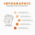 product, promo, coffee, cup, brand marketing Infographics Template for Website and Presentation. Line Gray icon with Orange