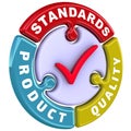 Product quality standards. The check mark in the form of a puzzle
