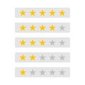 Product rating or customer review with gold stars