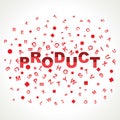 Product word with in alphabets