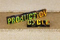 Production cycle strategy execution success factory development presentation