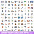 100 production facilities icons set, cartoon style