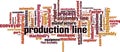 Production line word cloud