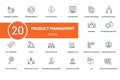 Production Management icon set. Contains editable icons production management theme such as transformation, custom code