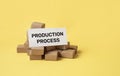 PRODUCTION PROCESS text with procucts box.ecommerc and industry Royalty Free Stock Photo