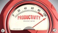 Productivity and Efficiency Meter that is hitting a full scale, showing a very high level of productivity