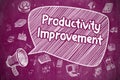 Productivity Improvement - Business Concept.