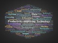 Productivity Improving Technology Word Cloud. Core Concepts On Efficiency And Digital Growth Royalty Free Stock Photo