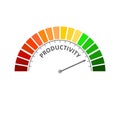 Productivity level meter. Economy and financial concept