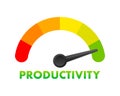 Productivity Level Meter, measuring scale. Productivity speedometer. Vector stock illustration