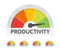Productivity meter withdifferent emotions. Measuring gauge indicator vector illustration. Black arrow in coloured chart background