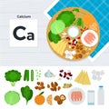 Products with Calcium