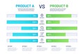 Products compare. Comparison price table with option line icons. Versus infographic bar chart. Product choice service graph vector