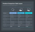 Products comparison table layout with place for description - dark version Royalty Free Stock Photo