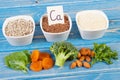 Products containing calcium and dietary fiber, concept of healthy nutrition Royalty Free Stock Photo