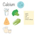 Products containing Calcium