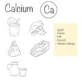 Products containing Calcium