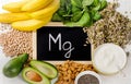 Products containing magnesium