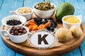 Products containing potassium (K)