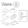 Products containing Vitamin B