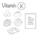 Products containing Vitamin K