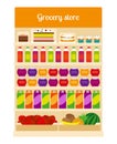 Products on groceries store shelves