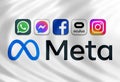 Products of Meta Platforms company