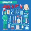 Profession Surgeon Medical Tools with Anatomy Human Organs