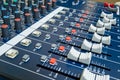 Professional audio mixer Royalty Free Stock Photo