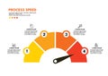 Process speed, infographic template with 4 steps, presentation - vector illustration Royalty Free Stock Photo