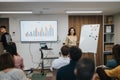 Professional businesswoman leading a sales presentation in modern office