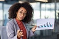 Professional businesswoman presenting financial growth chart in a meeting Royalty Free Stock Photo