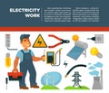 Professional electrician services promotional poster with man with toolkit