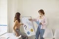 Professional female psychologist tells teenage girl more about psychology using white board. Royalty Free Stock Photo
