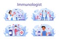 Professional immunologist set. Idea of healthcare, virus prevention.