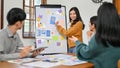 Professional Asian female graphic designer presenting her new prototype to her team. UX UI startup Royalty Free Stock Photo