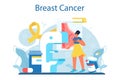 Professional oncologist. Breast cancer disease modern diagnostic Royalty Free Stock Photo