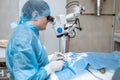 A professional ophthalmologist performs eye surgery with a microscope. The doctor inserted the dilator into the eye, washes and