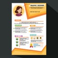 professional resume template