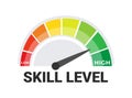 Professional Skill Level Indicator with Low to High Proficiency Gauge Vector Illustration