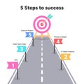 Professional Workflow Infographic with 5 Steps to Success Planning Royalty Free Stock Photo