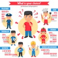 Professions Kids Infographics