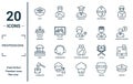 professions linear icon set. includes thin line pilot, president, swat, lumberjack, captain, writer, cashier icons for report,