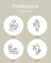 Professions