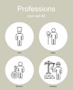 Professions