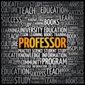 Professor word cloud collage Royalty Free Stock Photo