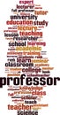 Professor word cloud Royalty Free Stock Photo