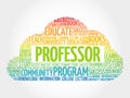 Professor word cloud Royalty Free Stock Photo